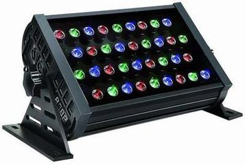 LED投光燈，為何成為市場應用新趨勢？(圖3)