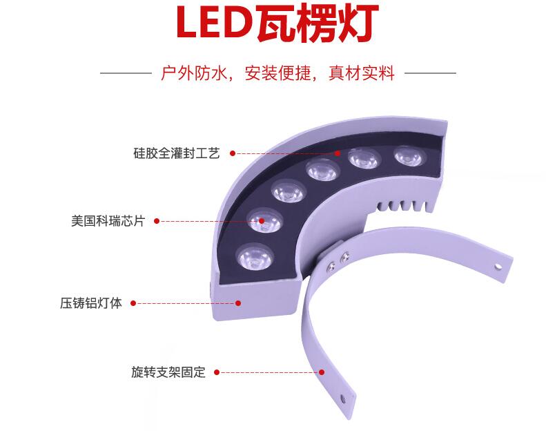 LED戶外照明可用于哪些領(lǐng)域？(圖2)