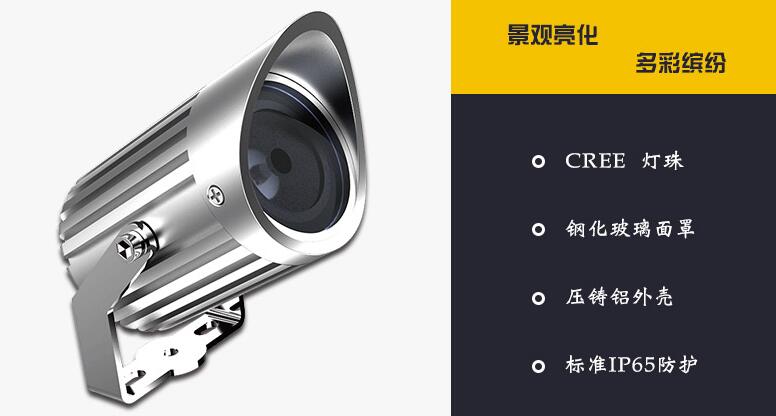 定制LED投光燈有哪些應(yīng)用場所？(圖2)