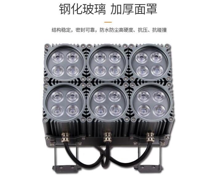 全方位了解led戶(hù)外投光燈的相關(guān)內(nèi)容(圖2)